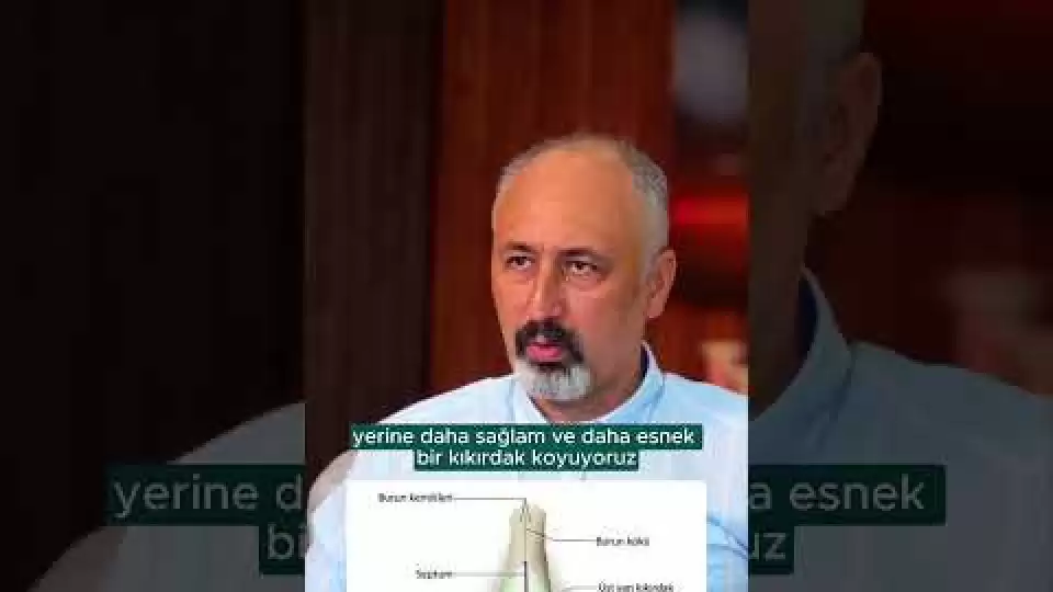 video,paylaşım,kameralı telefon,videofon,ücretsiz,yükleme