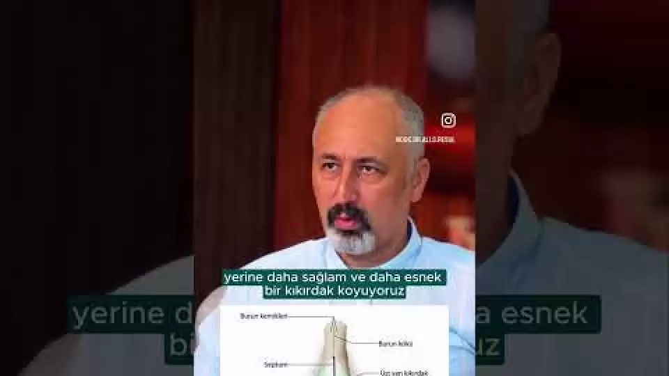 video,paylaşım,kameralı telefon,videofon,ücretsiz,yükleme